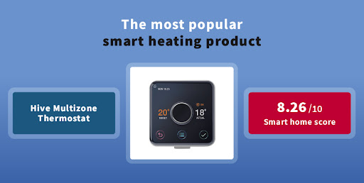 The most popular smart heating product