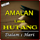 Download CARA CEPAT MELUNASI HUTANG DALAM 1 HARI LENGKAP For PC Windows and Mac 2.0.3