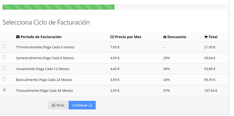 hosting ilimitado