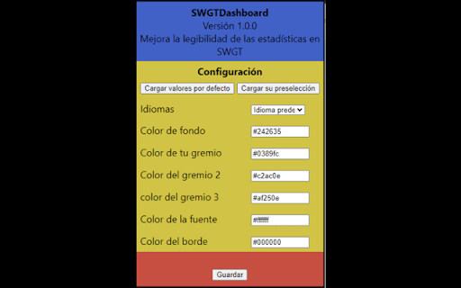 SWGTDashboard