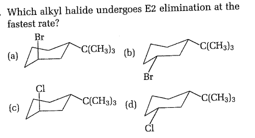 Chemical reactions of alkenes