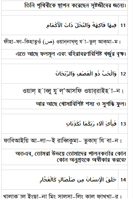 Ar raheeq al makhtum bangla pdf