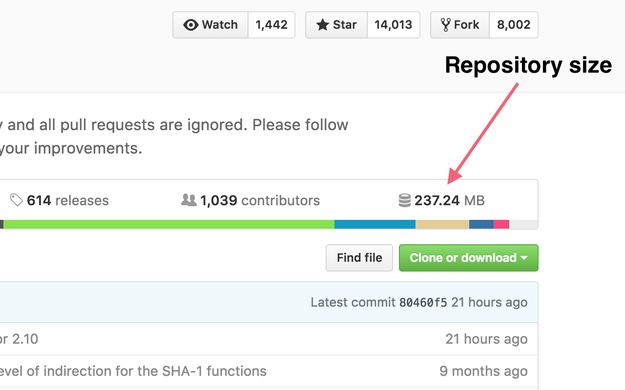 GitHub Repository Size Preview image 4