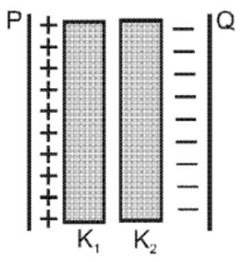 Parallel plate capacitor