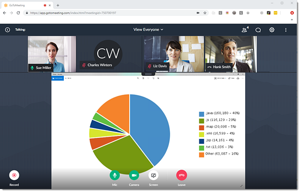 GoToMeeting video conference