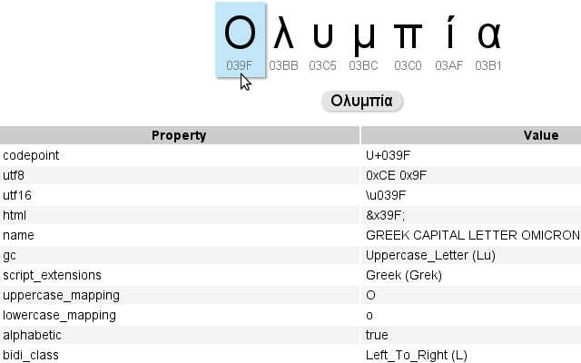 Unicode Analyzer Preview image 3