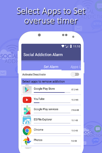 Social Addiction