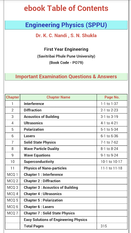 Basic Laser Physics Pdf Files