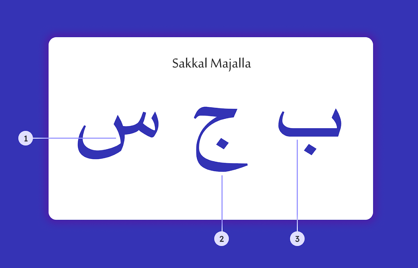 Three Arabic letters