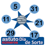 Cover Image of Baixar smart numbers for Dia de Sorte 1.620 APK