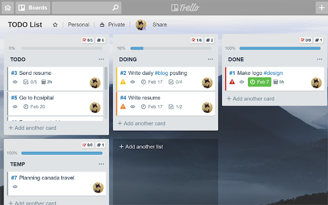 AIO Trello (All-In-One Trello) chrome extension