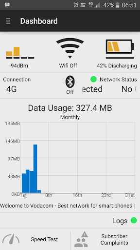 TEMS MobileInsight