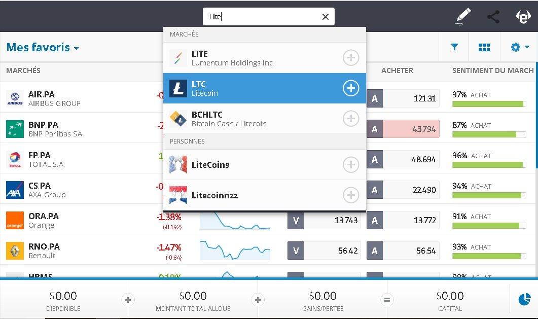 Trouver Litecoin sur eToro