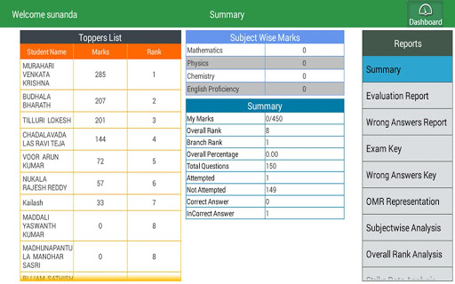 SriGayatri online examination