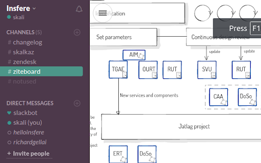 Drive API Test