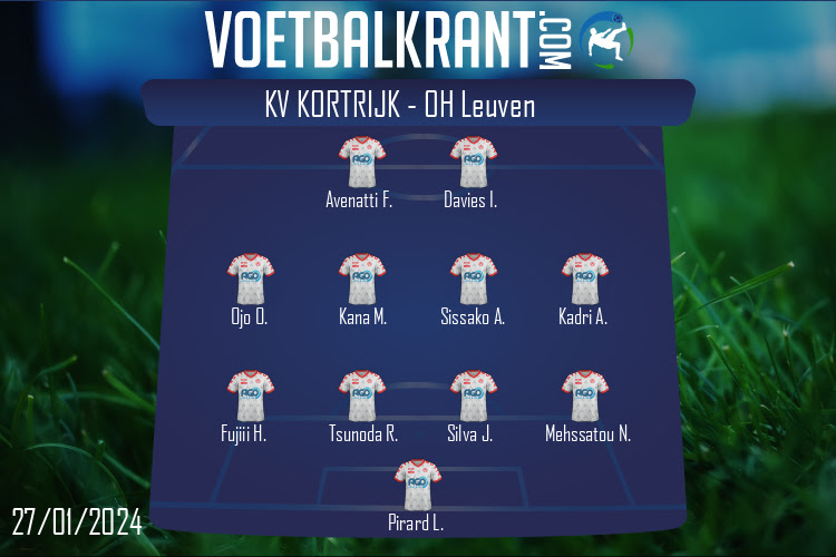 Opstelling KV Kortrijk | KV Kortrijk - OH Leuven (27/01/2024)