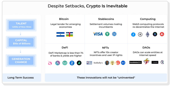 Mejoras en el mundo cripto que no se pueden cambiar. 