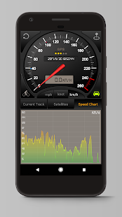 Speedometer GPS