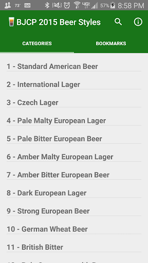 BJCP 2015 Beer Styles