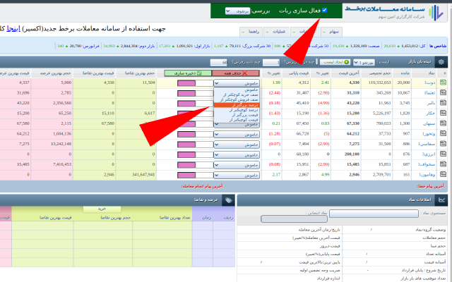 دستیار معامله گر جغد بازار Preview image 1