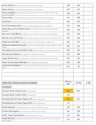 Good News Dhaba menu 3