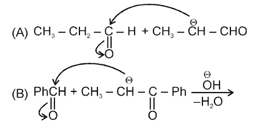 Solution Image