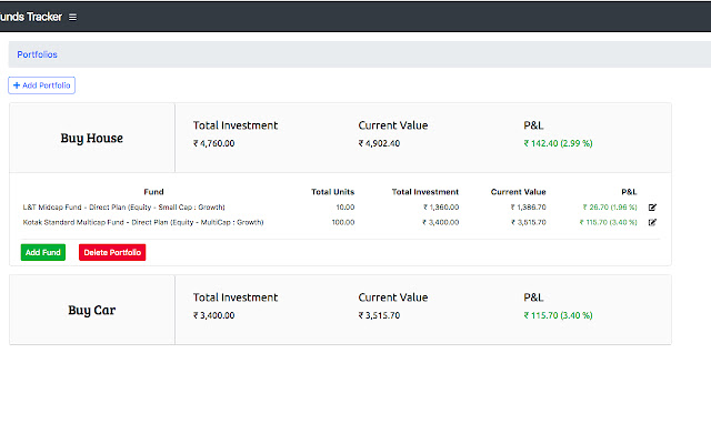 Mutual Funds Tracker