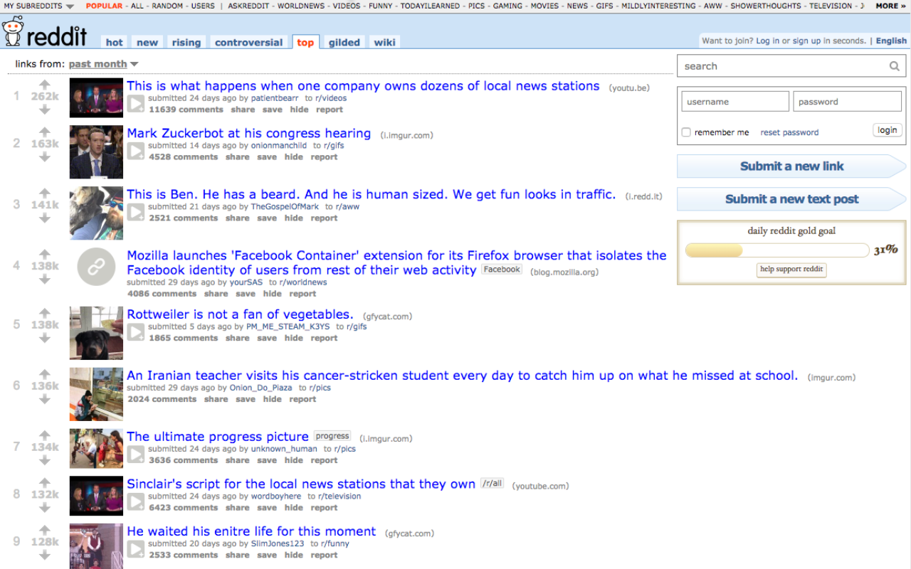 Old Reddit Redirect Preview image 0