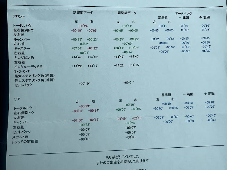 の投稿画像2枚目