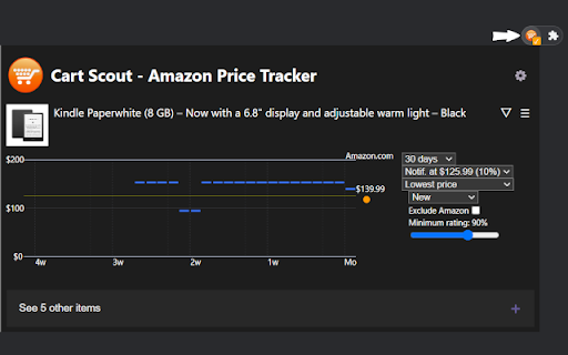 Cart Scout - Amazon Price Tracker