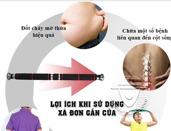 Xà đơn gắn cửa đa năng giúp chống các căn bệnh về cột sống