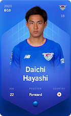 Daichi Hayashi 2020-21 • Super Rare 6/10