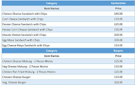 Anu's Cuisine menu 1