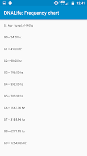 DNALife: Harmonic Mixing Frequency Chart - náhled