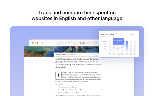 Track English Progress: how you use languages