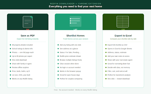 Redfin Downloader screenshot 1