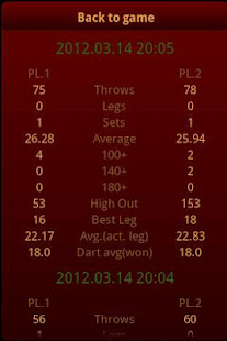 Darts Practice Free(圖2)-速報App