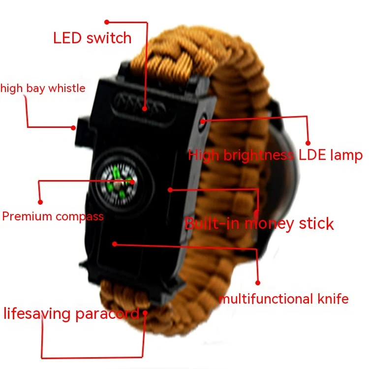 Title 7, Multifunkcionalna LED lampa za preživljavanje n...