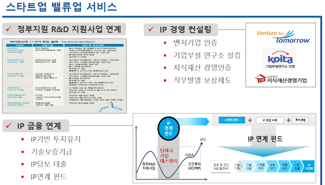 밸류업서비스.png