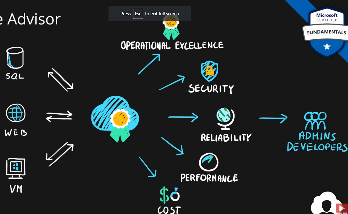 Graphical user interface

Description automatically generated