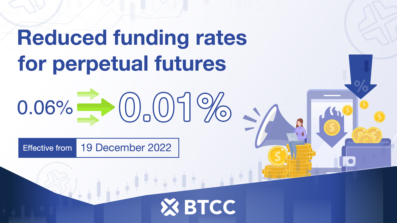 Futures tokenized BTCC Exchange menawarkan kepada pengguna leverage hingga 150x - 3