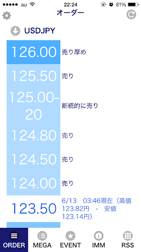 免費下載財經APP|FX ORDER 市場オーダー情報 app開箱文|APP開箱王