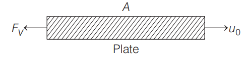 Solution Image