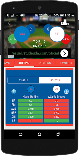 Screenshot ScoreBox - MLB Baseball Stats