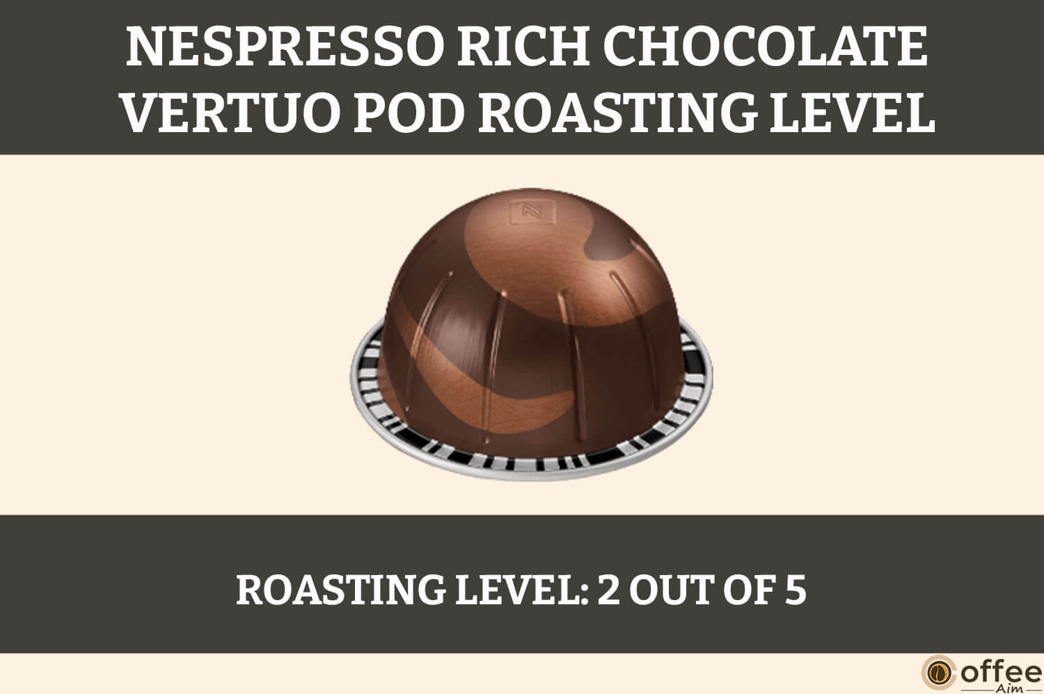 Roasting level illustration for Nespresso Rich Chocolate Vertuo Pod featured in the article 'Nespresso Rich Chocolate Vertuo Pod Review'