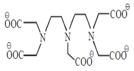 Definitions of Some Important Terms Pertaining to Coordination Compounds