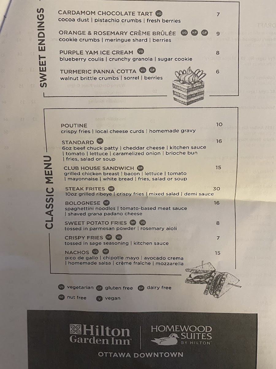 Tulip gluten-free menu