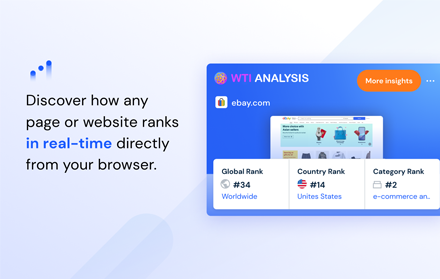 Web Traffic Information Analysis small promo image