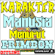 Download Karakter Manusia Menurut Primbon Lengkap For PC Windows and Mac