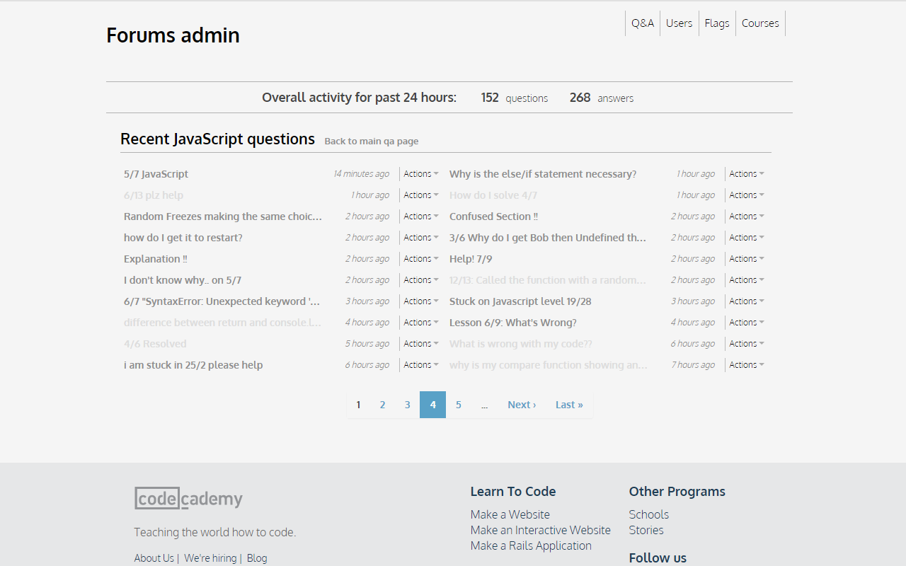 Codecademy Admin Page Updater Preview image 1